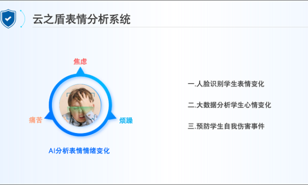 科技赋能校园安防，“云之盾”筑校园安全之盾